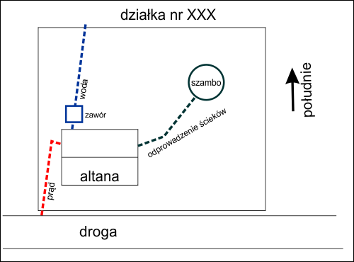 dzialka2